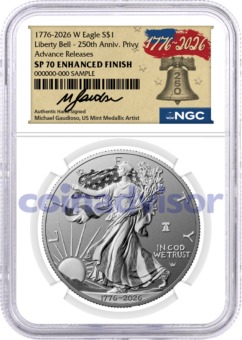 1776-2026 W $1 1 oz 250th Anniversary Liberty Bell Privy Enhanced Uncirculated Silver Eagle NGC SP70 Advance Releases Gaudioso Signed 1776 Freedom Label