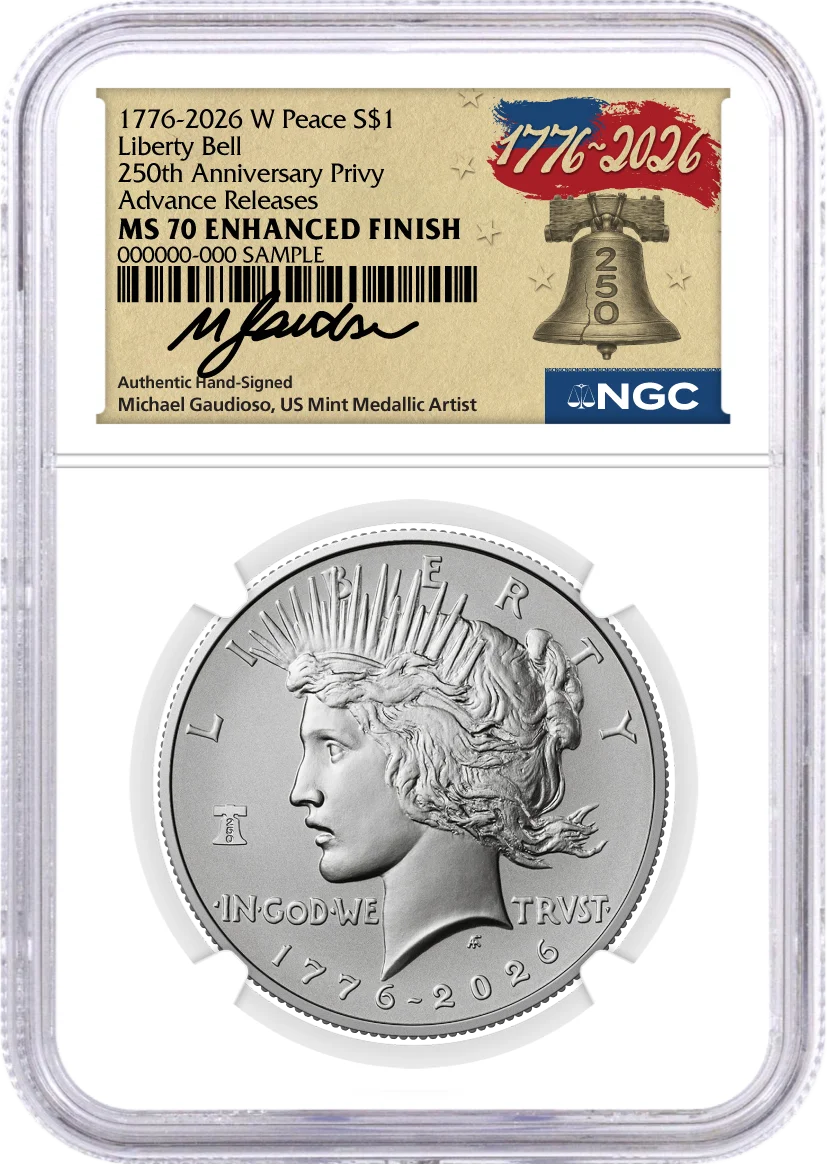 1776-2026 (W) $1 Enhanced Uncirculated Silver Morgan Dollar & Peace Dollar 2-Coin Set NGC MS70 Advance Releases Gaudioso Signed 1776 Freedom Label with Bonus 1776 2-Coin Display Case